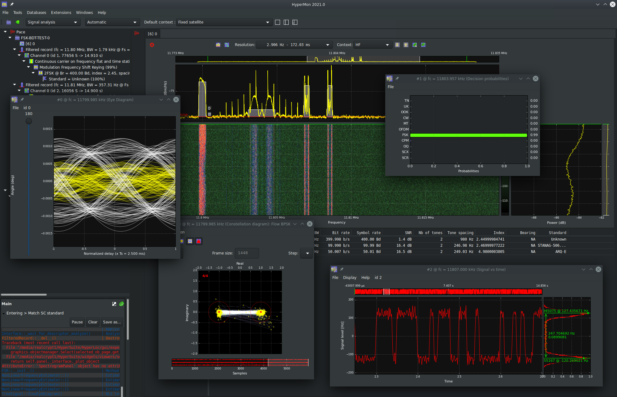 Carrier detection in HF - Illustrates detection and analysis of FSK carriers in HF band [3 - 30 MHz]. The detection probability window shows the panel of modulations addressed by the bulit-in classifier. A BPSK is also detected and HyperMon displays the eye diagram. 