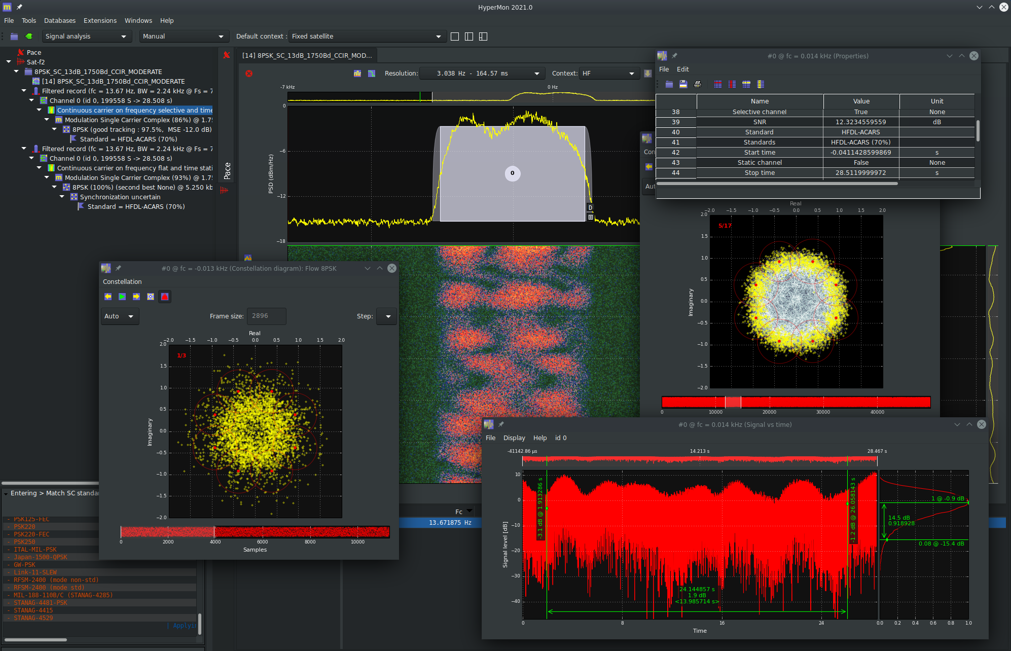 Automatic blind equalization - Modulation and constellation detection over time fading and selective channel using fractionnaly spaced DF-MMA on an 8PSK modulation (upper right) compared to no equalization (AGC only at bottom left).