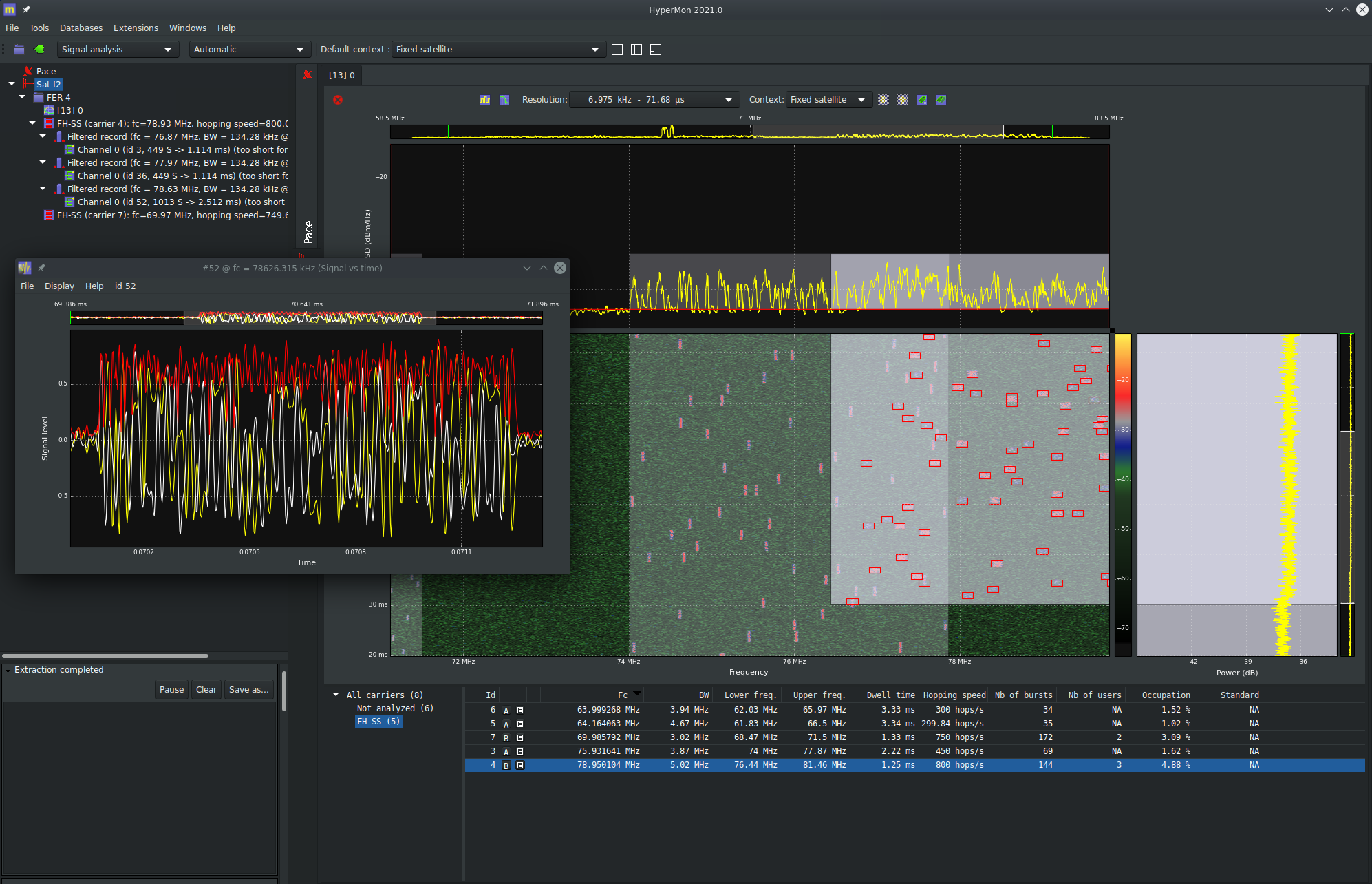 Blind detection of FH-SS networks - Illustrates the advanced feature of Frequency Hopping networks detection and analysis. HyperMon has the capacity to detect such networks, even if they overlap in time or frequency.