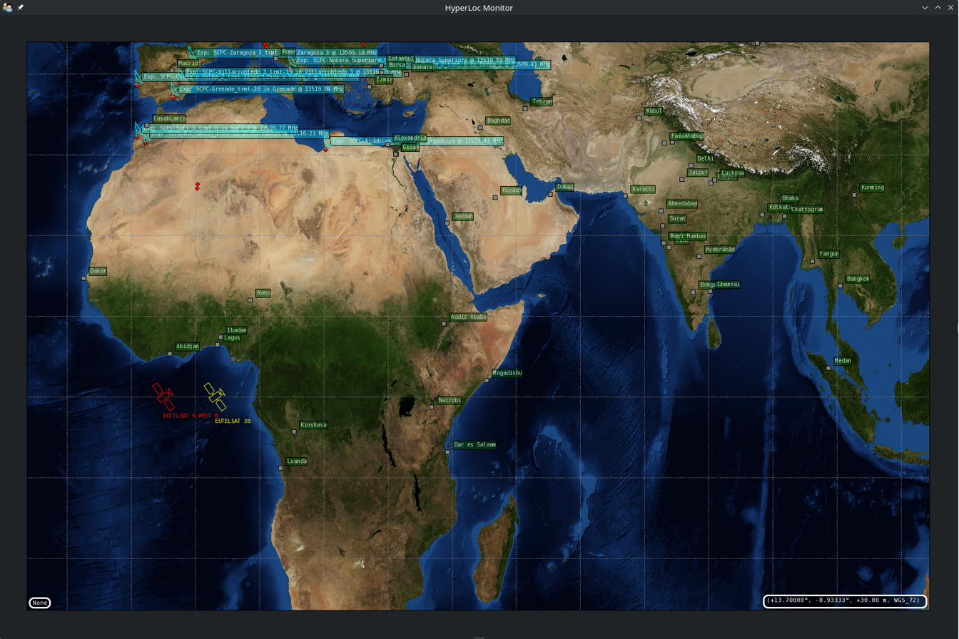 HyperLoc interface