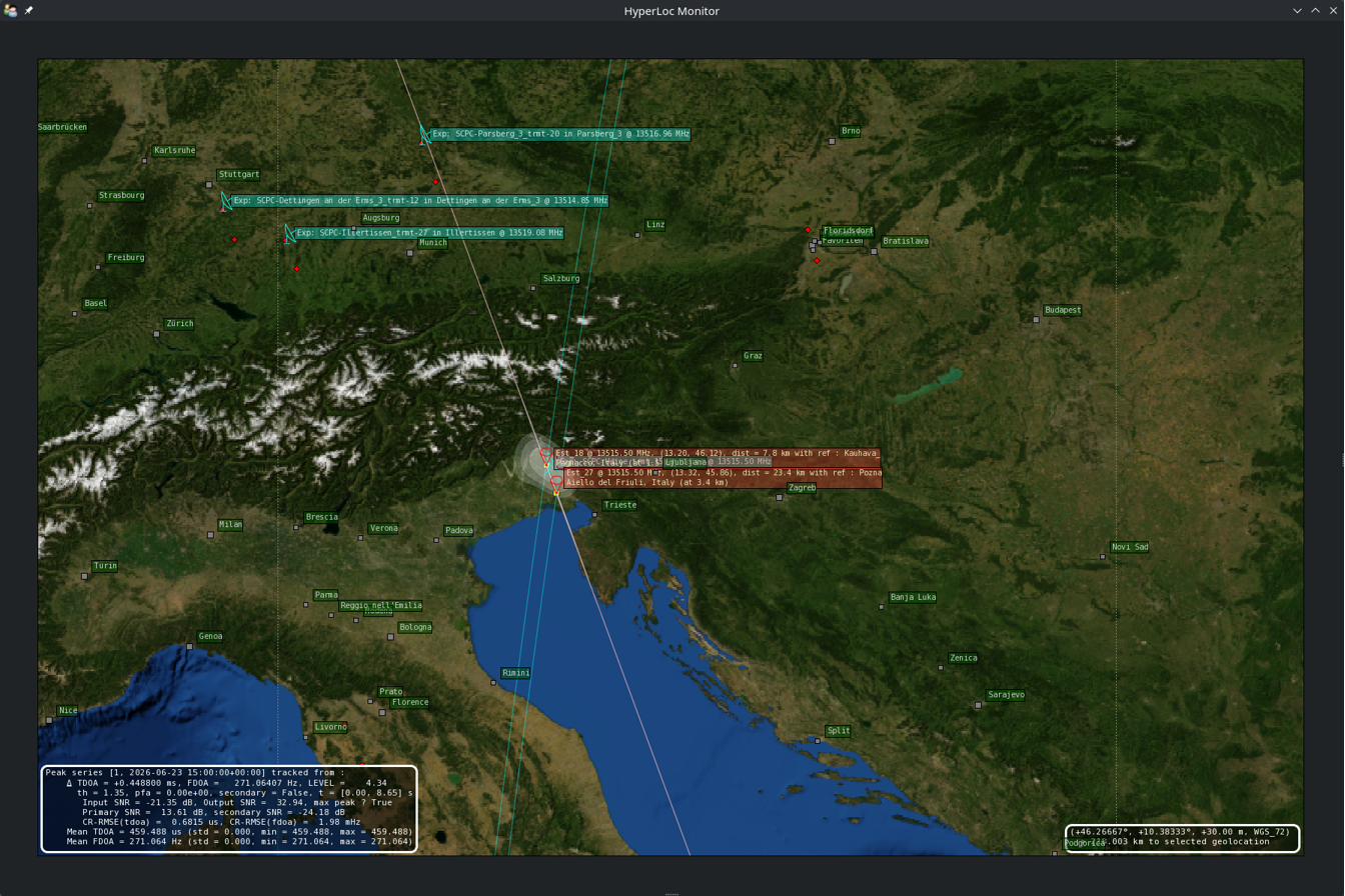 HyperLoc Monitor — situation grand champ avec positions satellites